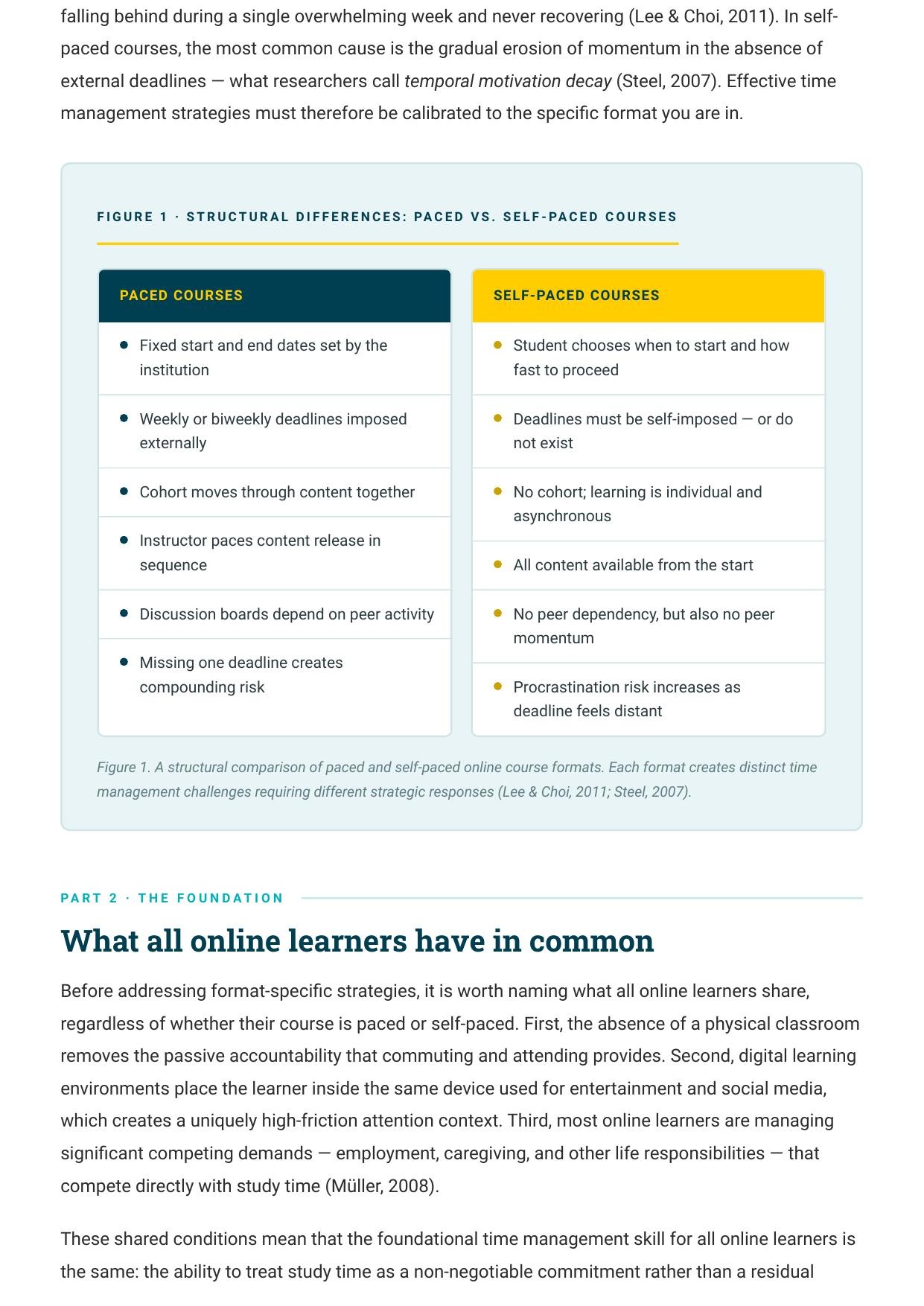 Figure 1: Structural comparison of paced and self-paced online courses showing key differences in scheduling, cohort structure, and deadline management