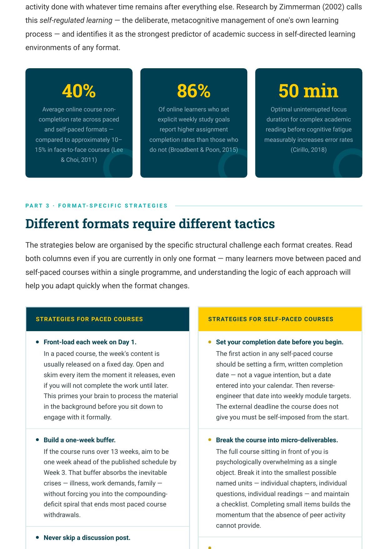 Key statistics: 40% average online course non-completion rate, 86% of learners who set weekly goals report higher completion, 50 minutes optimal uninterrupted focus duration