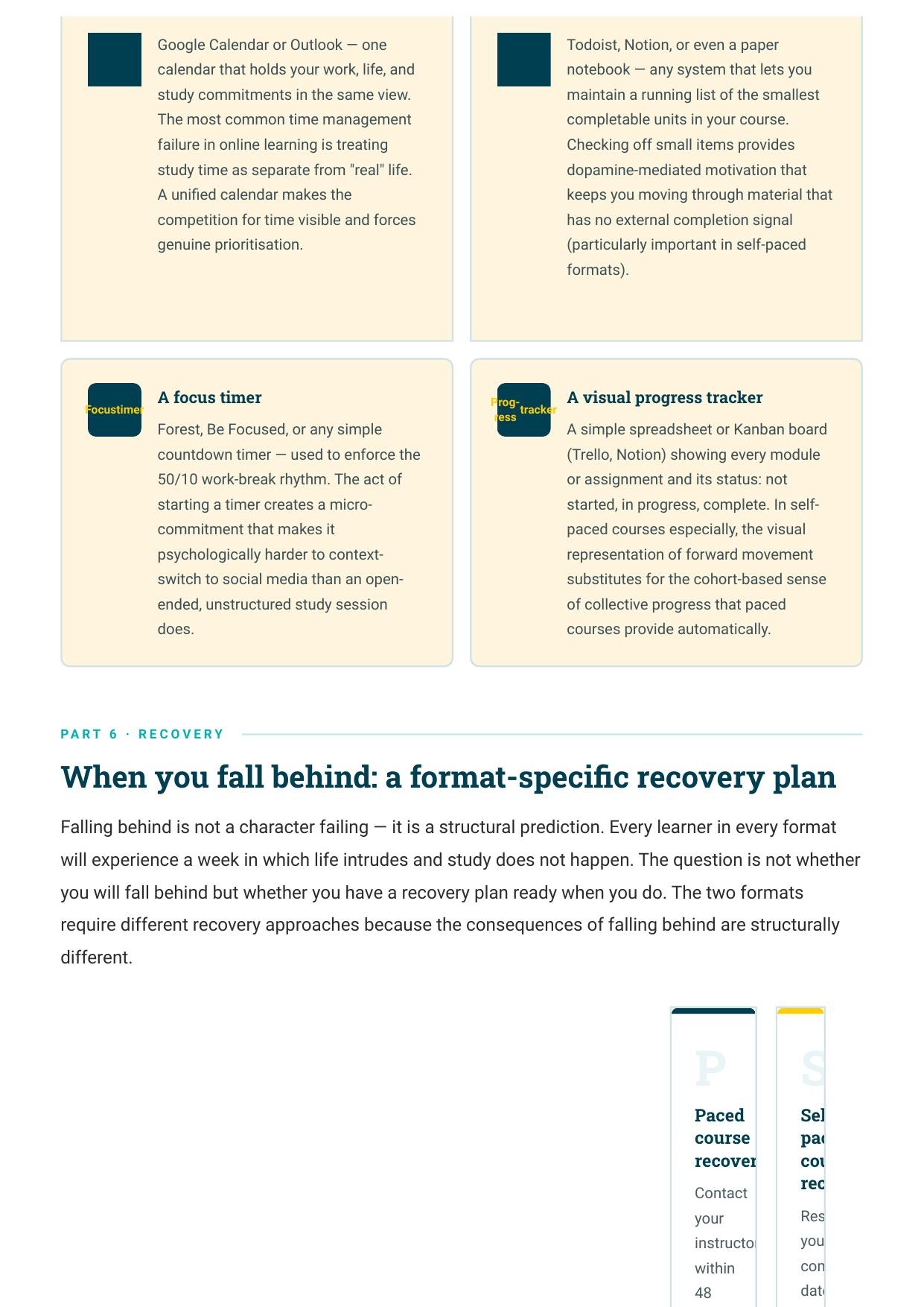 Four tools grid: A single shared calendar, a micro-deliverable task list, a focus timer, and a visual progress tracker — with explanations of how each supports online learners